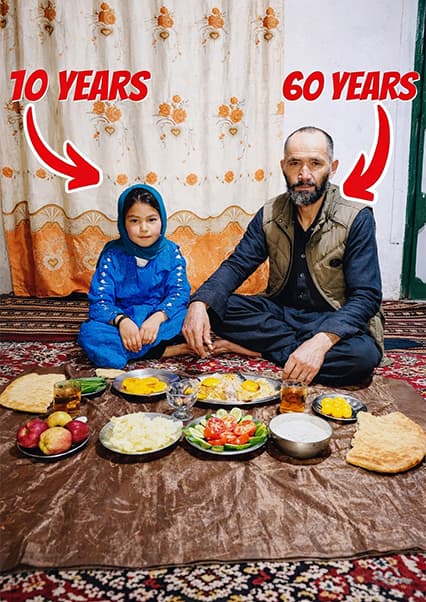 زندگی در روستاهای دوردست افغانستان