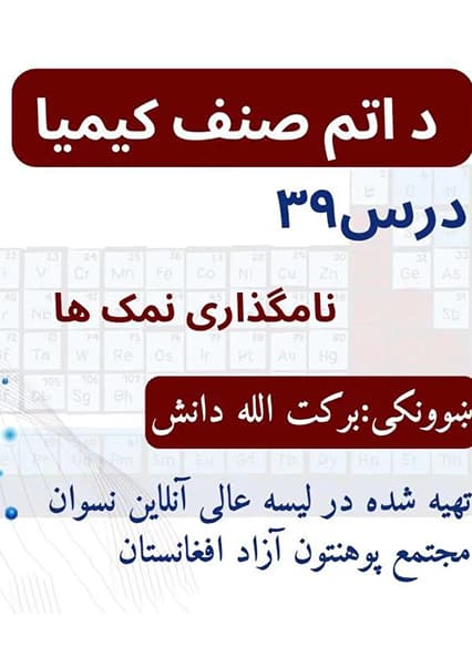 آموزش نامگذاری نمک‌ها در کیمیا