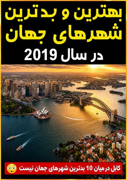 برترین شهرهای جهان برای زندگی در سال ۲۰۱۹